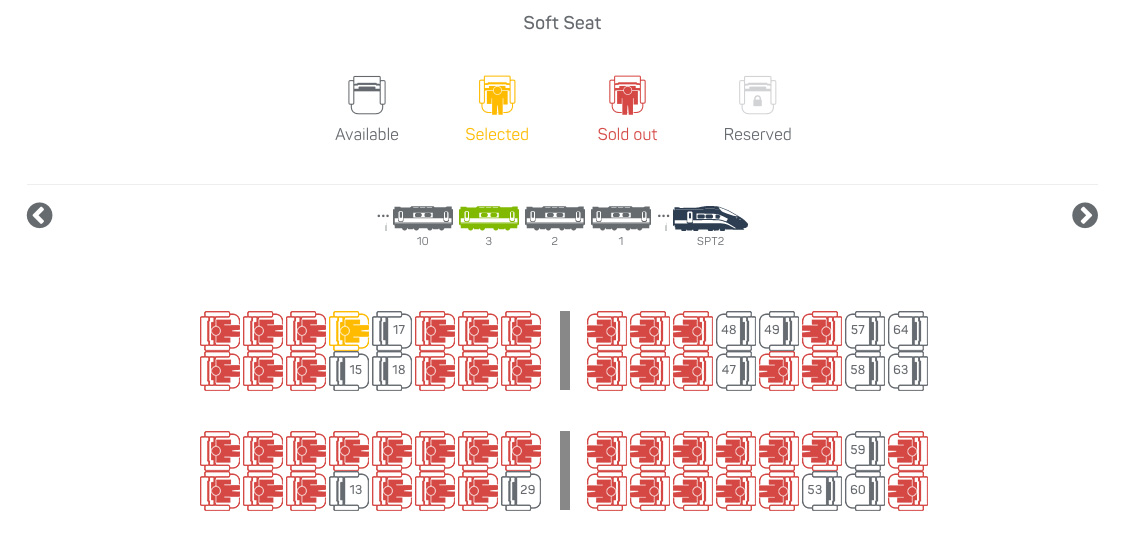 Saigon to Phan Thiet by train