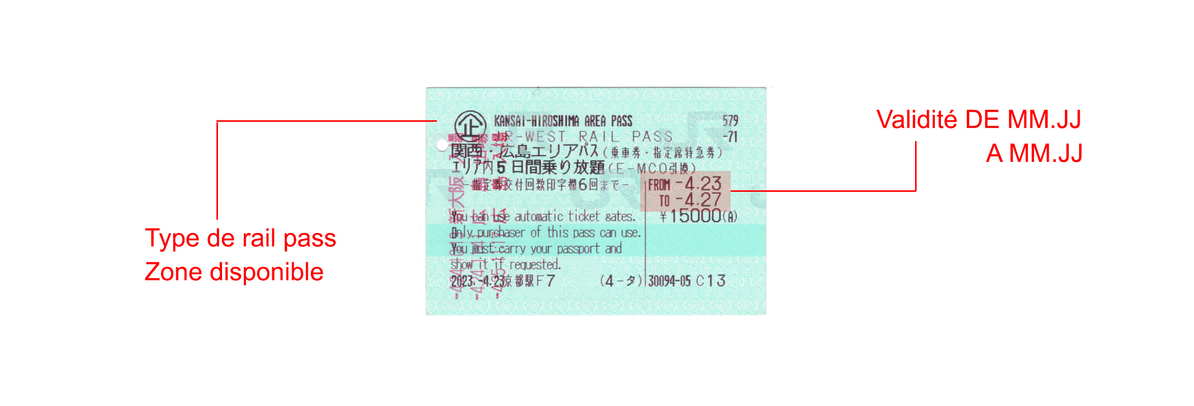 Achetez votre rail pass au Japon