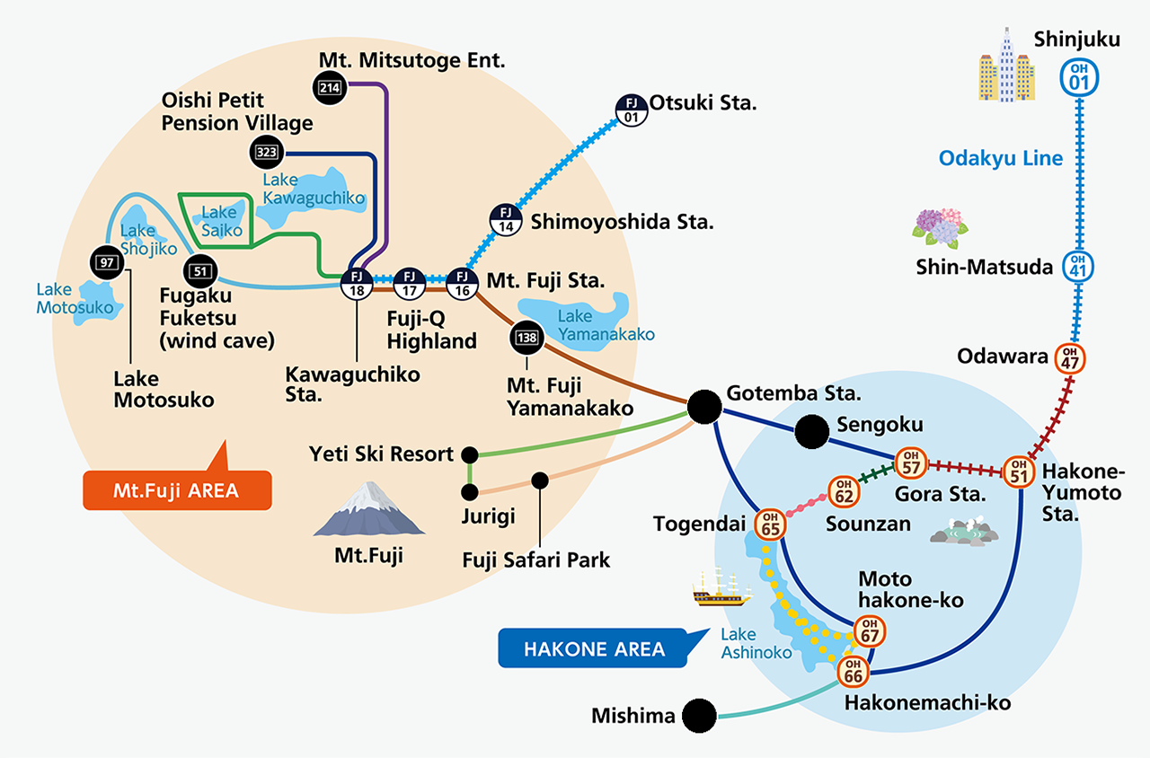 Book your trains in Japan